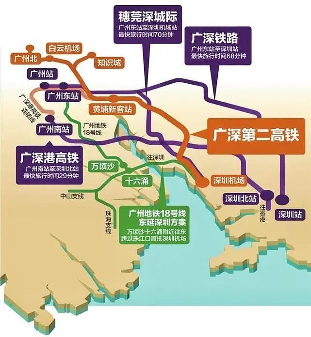 超大特大城市，正在拼命建“第二高铁”（组图） - 2