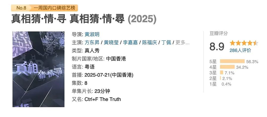 连环黑雨+奇案，香港陷入现实版“哥谭”迷雾？（组图） - 19