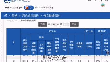 连环黑雨+奇案，香港陷入现实版“哥谭”迷雾？（组图） - 25