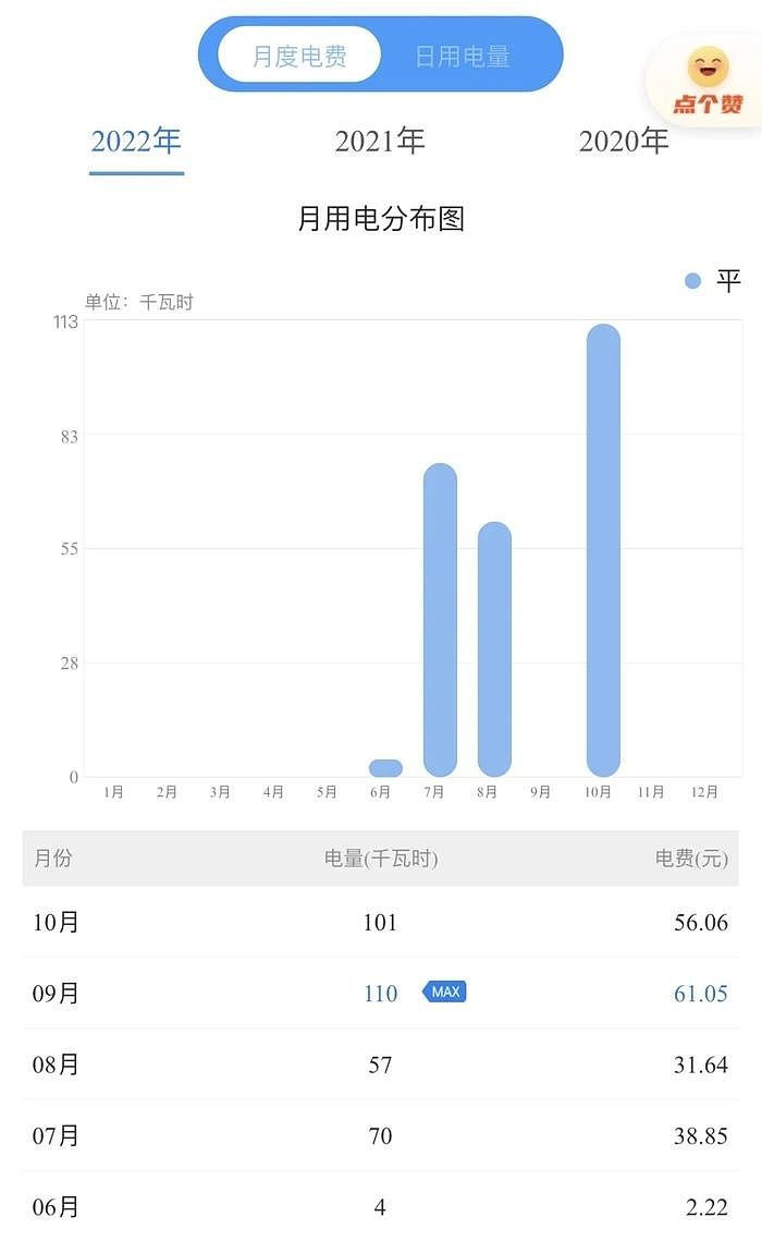 县城贵妇快乐源泉:老头乐(组图) - 15