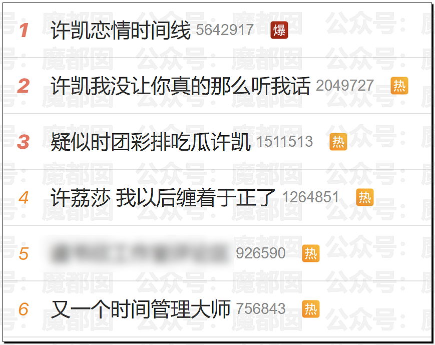 热搜第一!中国顶流男星被曝出轨,和新人开房,私密视频流出(视频/组图) - 3