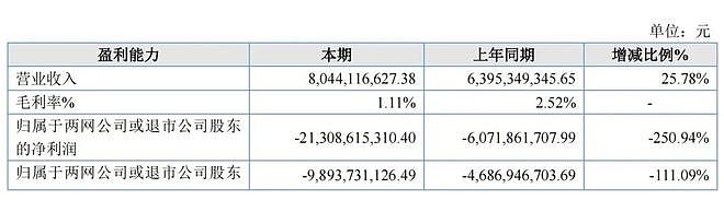 突发！“第二代豪宅教父”黄其森被留置，他15岁考入大学，31岁创业，身家曾达200亿元（组图） - 4