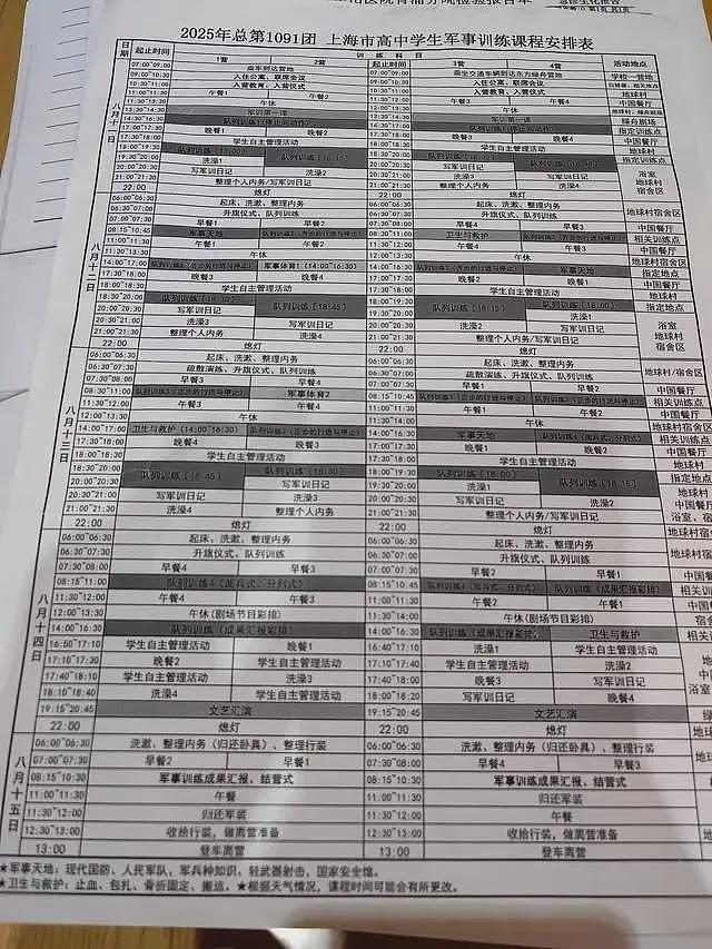 高温高强度？15岁上海女生军训期间不幸身亡，学校缺乏急救措施（组图） - 4