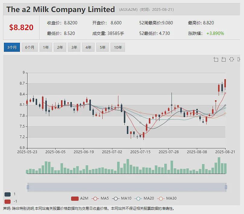 春潮涌动蓄势待发 金矿公司(ASX:TGM)加速推进南非旗舰项目 610万盎司黄金资源量 Zip计划在纳斯达克双重上市(组图) - 7