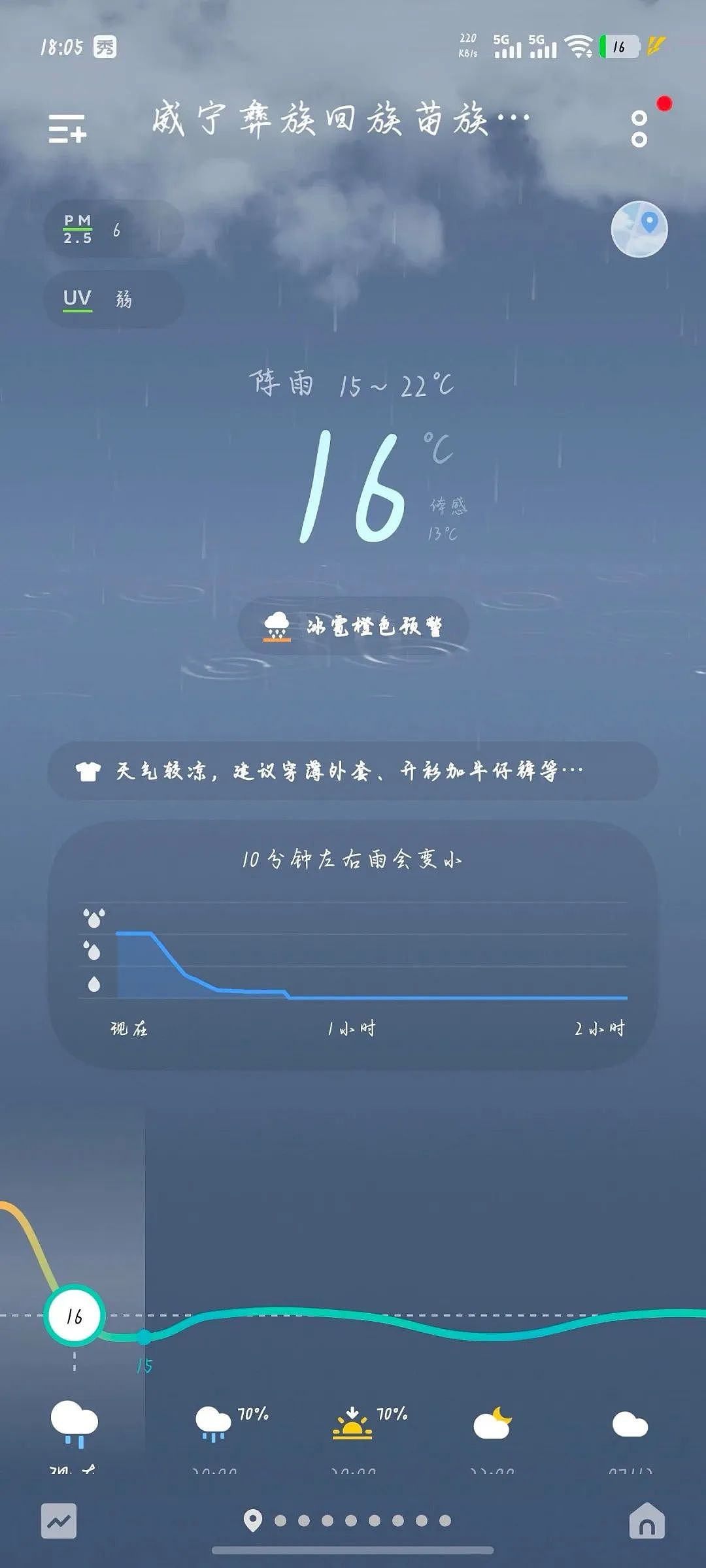 最热的夏天，我决定裸体生活（组图） - 6