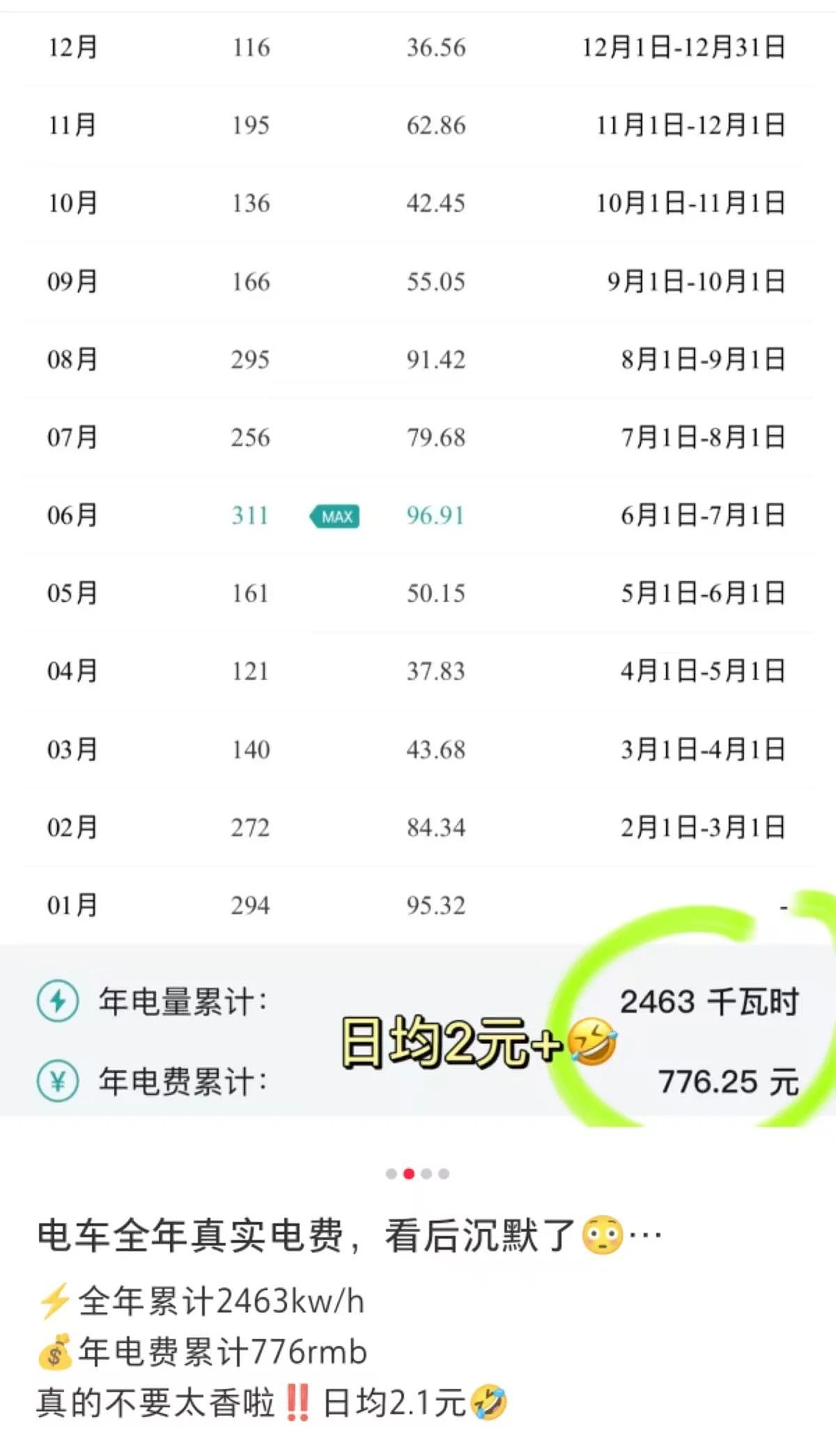 县城贵妇快乐源泉:老头乐(组图) - 16