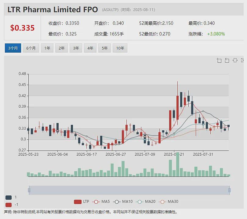 春潮涌动蓄势待发 金矿公司(ASX:TGM)加速推进南非旗舰项目 610万盎司黄金资源量 Zip计划在纳斯达克双重上市(组图) - 8