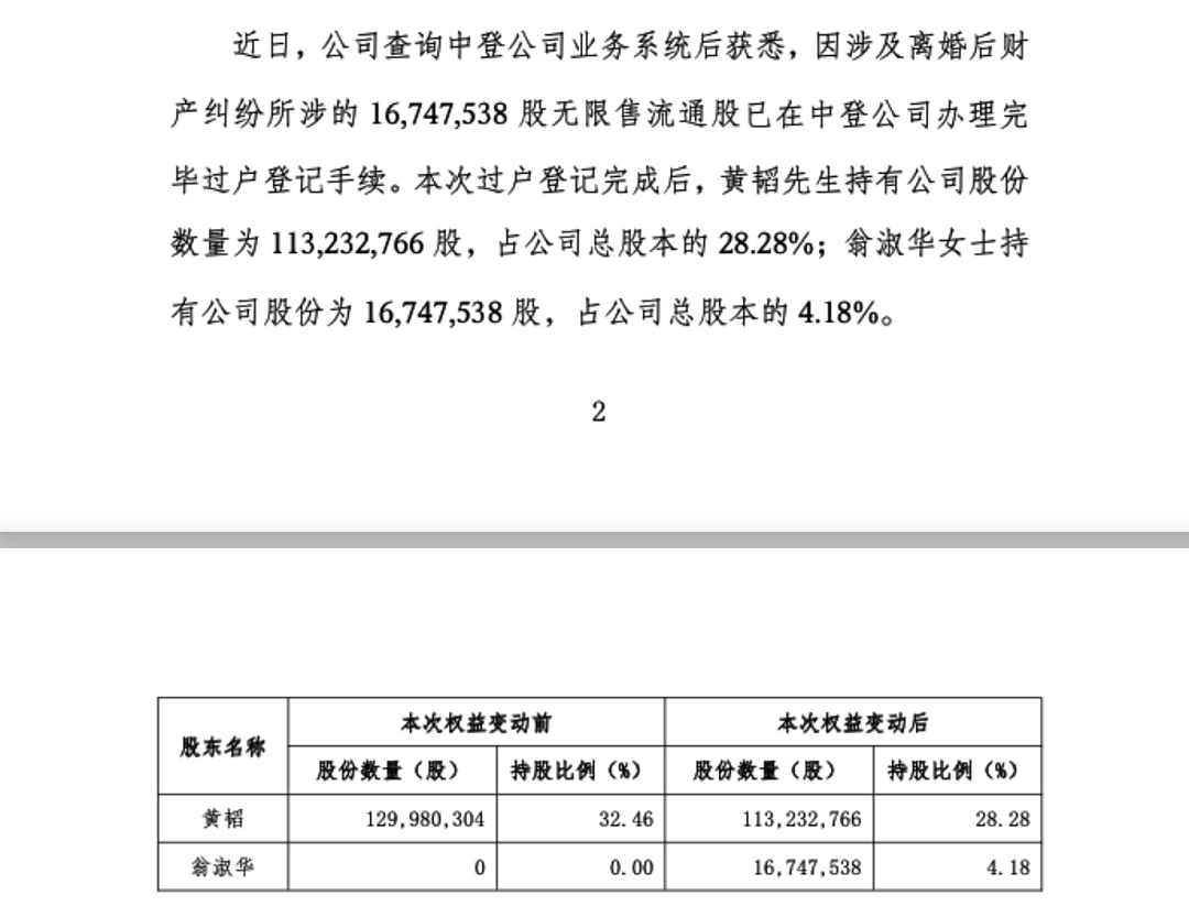 天价离婚！微博寻夫4年后，知名化妆品公司实控人前妻分走1.7亿元（组图） - 2