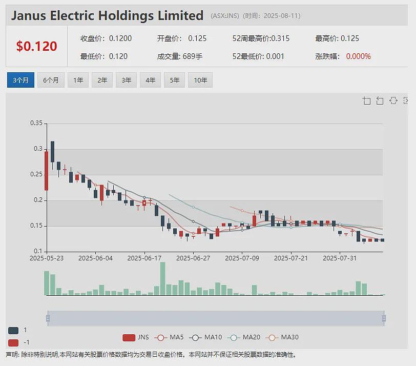 春潮涌动蓄势待发 金矿公司(ASX:TGM)加速推进南非旗舰项目 610万盎司黄金资源量 Zip计划在纳斯达克双重上市(组图) - 6