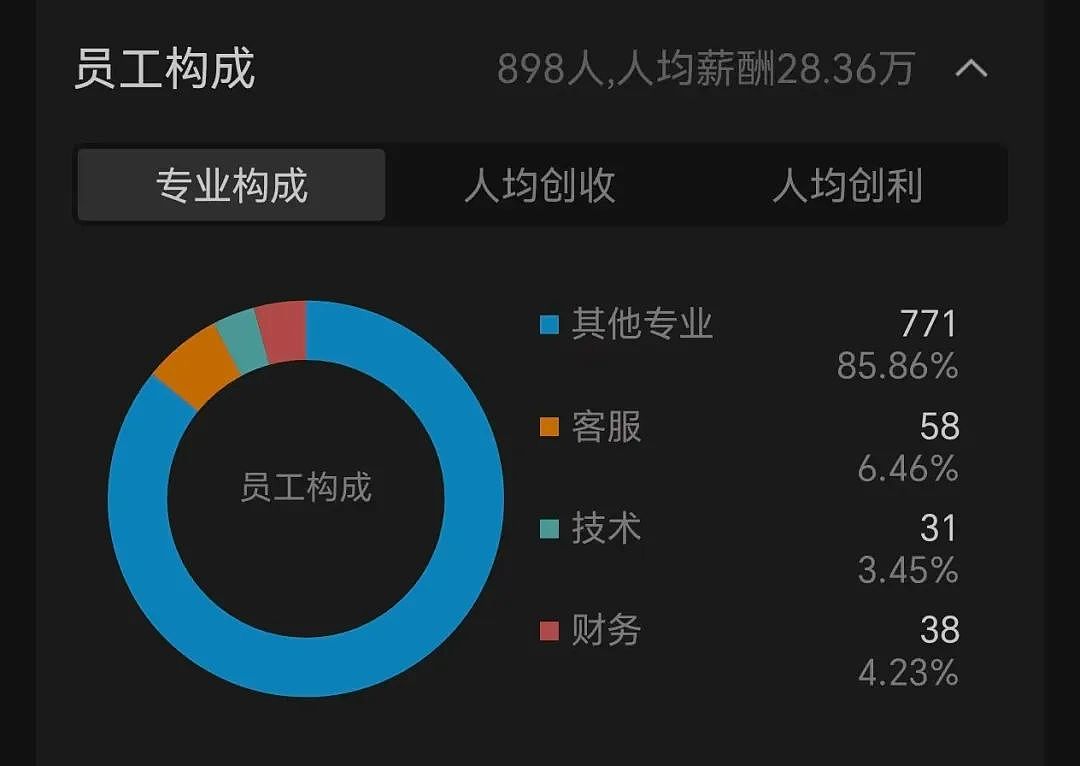 天价离婚！微博寻夫4年后，知名化妆品公司实控人前妻分走1.7亿元（组图） - 6