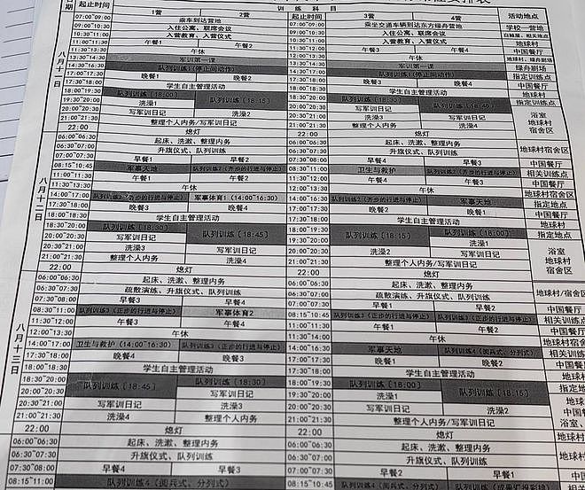 上海高一女生军训第三天倒地后死亡，家属：她以前在篮球队，体质不差（组图） - 4