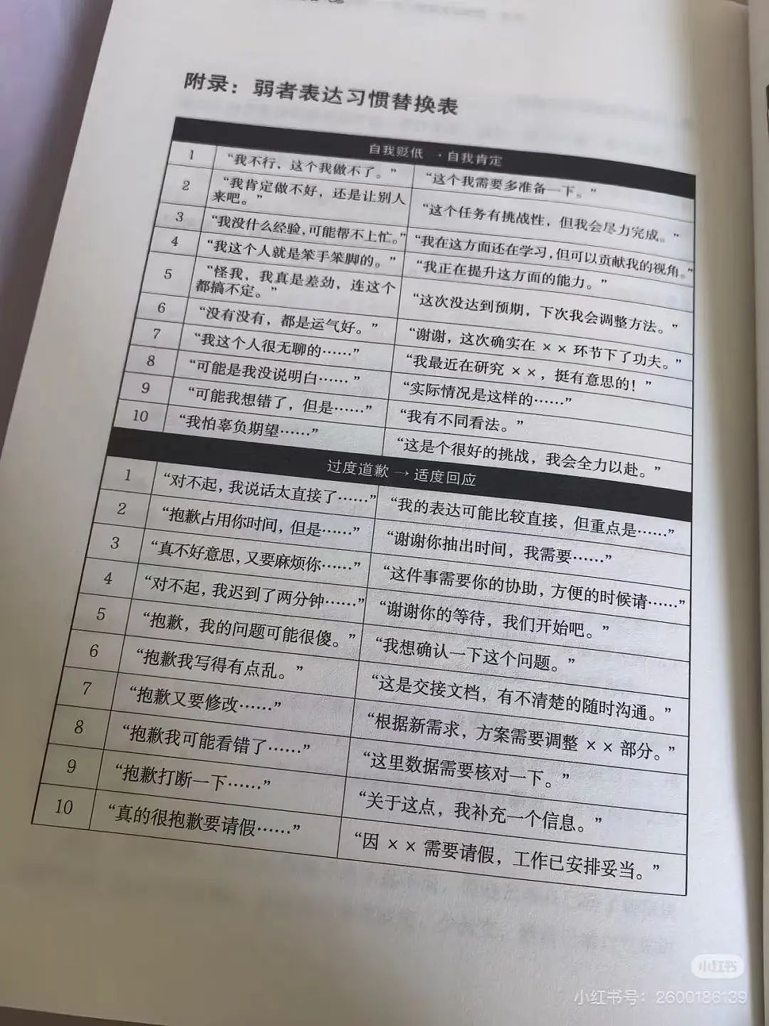 【爆笑】“错季网购了一件千元皮草后......“ 哈哈哈哈哈哈被网友笑晕过去了（组图） - 26