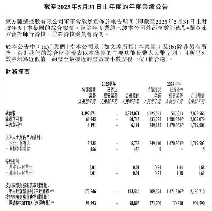 董宇辉出走后，东方甄选营收跌了21亿元，俞敏洪：我身处多少暴风骤雨之中（组图） - 1