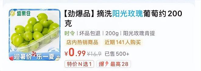 昔日“水果贵族”价格大跳水，从300元一斤跌至9.9元3斤（组图） - 11