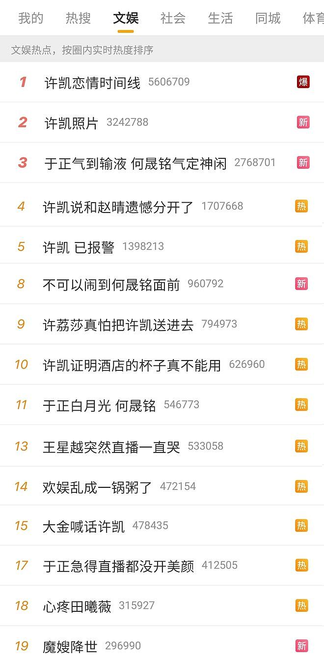 “魔嫂降世”，专克内娱最不正道的男人（组图） - 1
