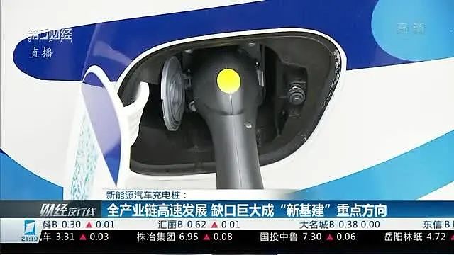 马斯克裁掉的超充天团，在欧洲引发行业地震！却和中国差了十万八千里？（组图） - 17