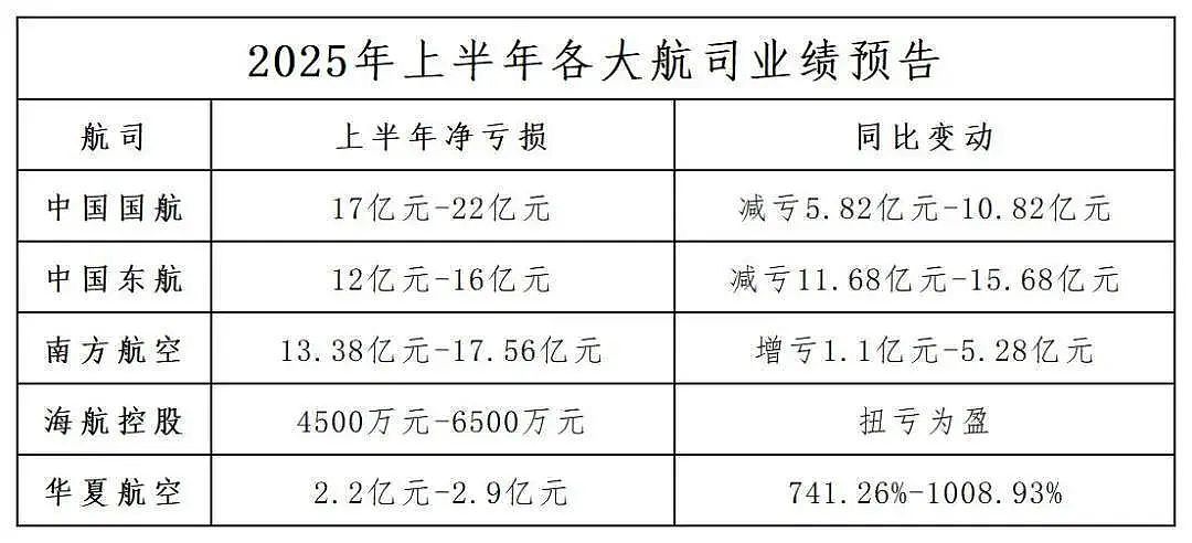 顾客点名让乘务长亲自摆餐！为什么空姐不敢反抗白金卡乘客？（组图） - 5
