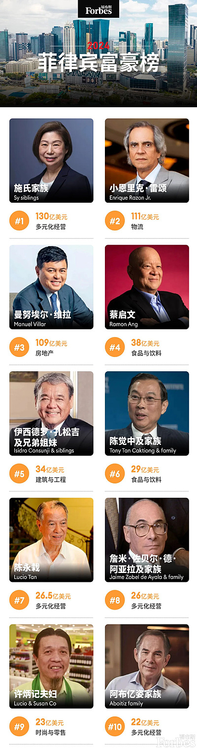 华人富豪遭26岁女魔头撕票！2亿赎金难换性命，女绑匪试图戴外国人3D头套逃跑...（组图） - 7
