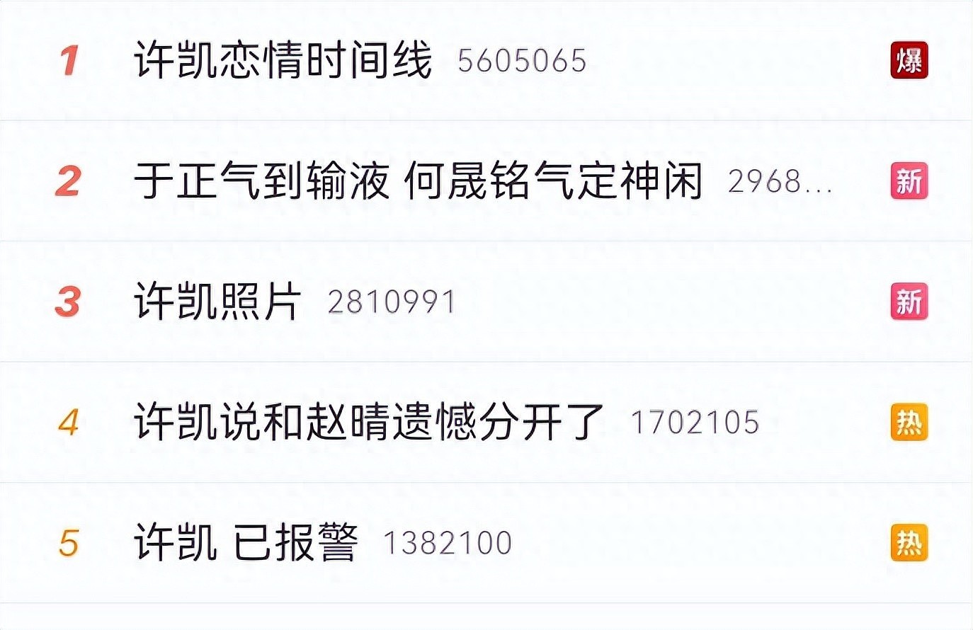 出轨约炮酒后乱性？2025年娱乐圈第一大瓜，男顶流许凯被前嫂子爆锤（组图） - 1