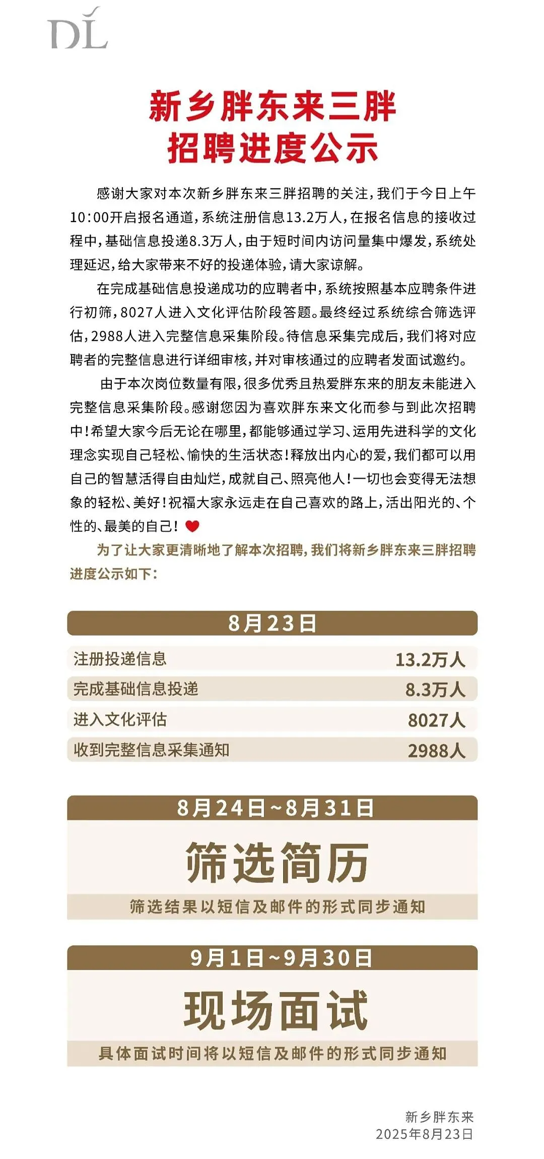 8.3万人挤崩溃胖东来招聘系统，于东来最新回应：没投上的朋友想开点，胖东来为公平已尽最大努力（组图） - 3