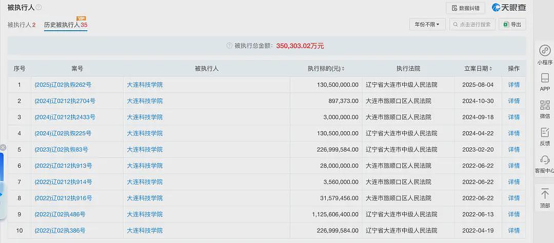 大连一高校被曝全员停发工资，被执行总金额超35亿元，校方最新回应（组图） - 4