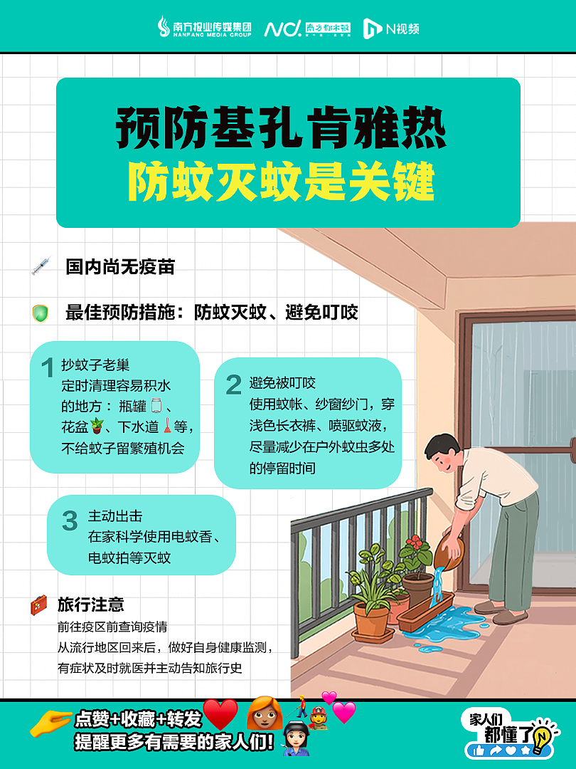 广东新增336例基孔肯雅热，涉15地市！最新通报（组图） - 7