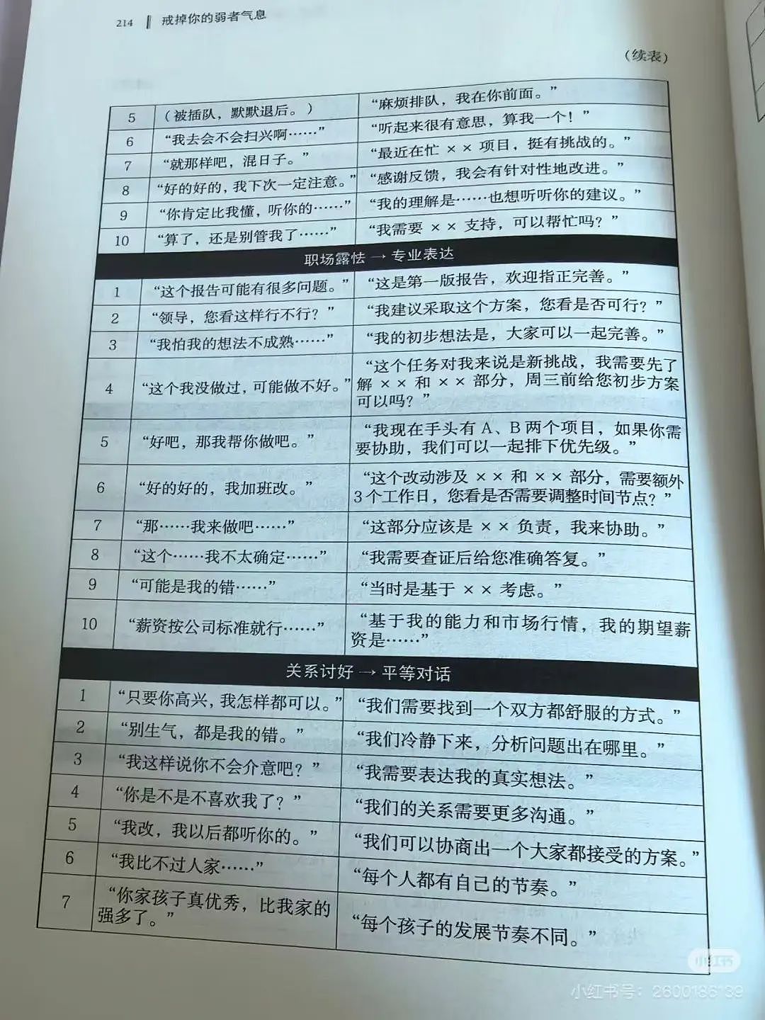 【爆笑】“错季网购了一件千元皮草后......“ 哈哈哈哈哈哈被网友笑晕过去了（组图） - 28