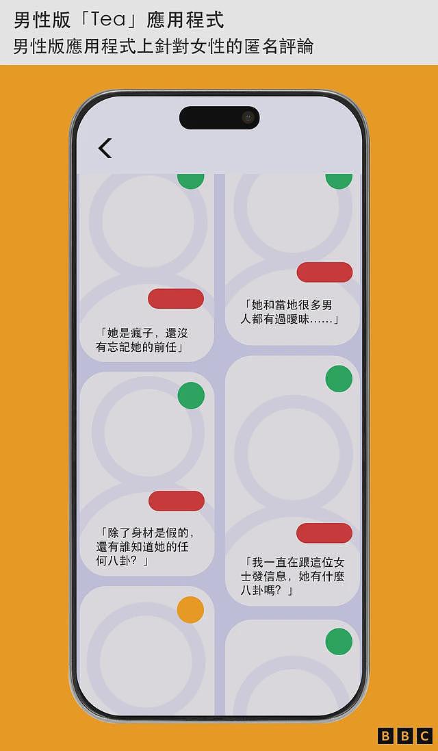 前任跟踪我，我开始玩“约会安全”应用程式，但最后地址被泄露（组图） - 2