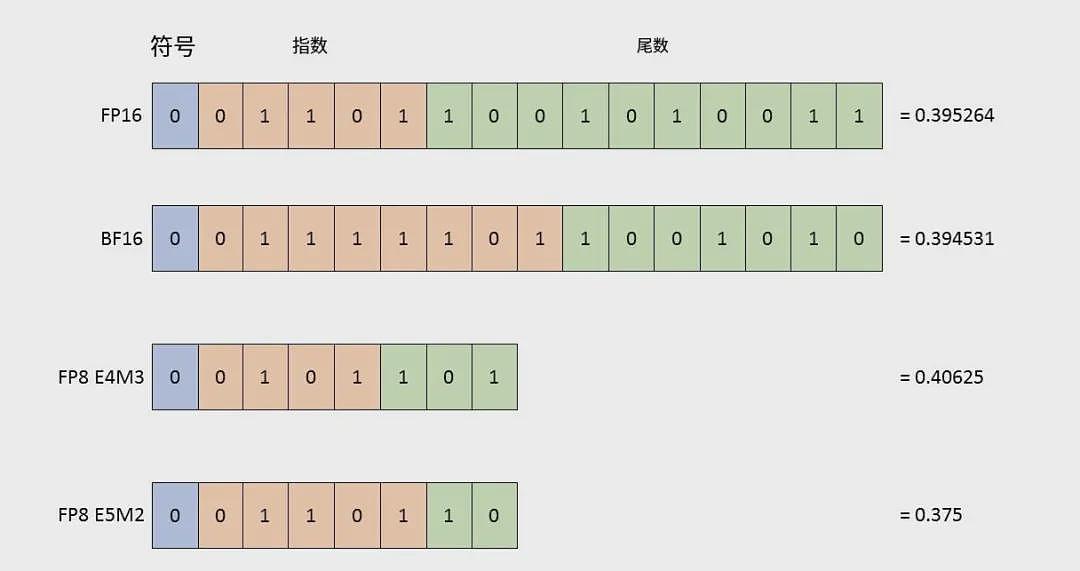 DeepSeek一句话，沪指重回3800（组图） - 5