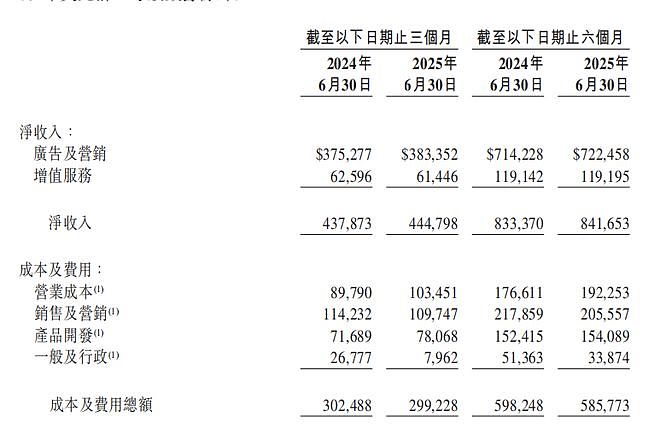 解密丨赵露思为何坚持要离开微博?原来新浪微博和银河酷娱是“亲兄弟”(组图) - 3