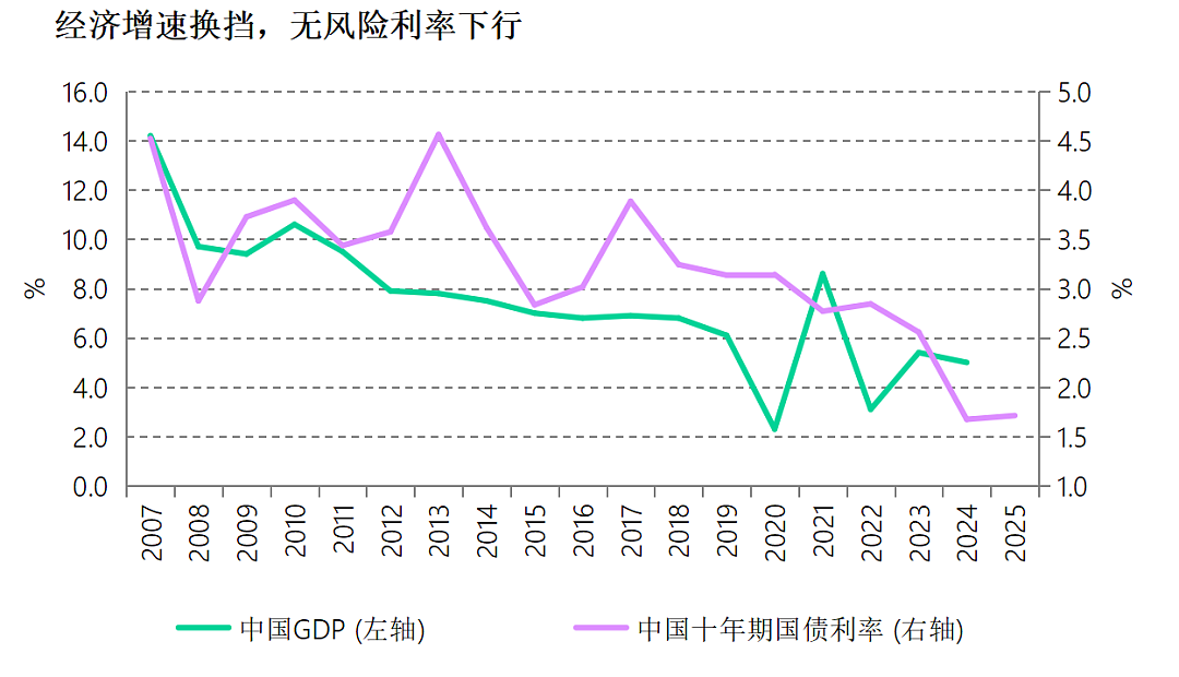 「黄金+」：你投资组合的压舱石（组图） - 1
