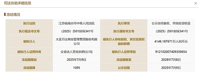 王健林现身,瘦成“皮包骨”,判若两人(组图) - 13