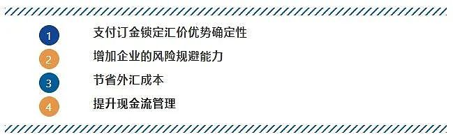 面对全球经济下行，企业如何保住现金流（组图） - 5