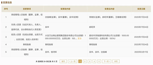 王健林现身，瘦成“皮包骨”，判若两人（组图） - 10