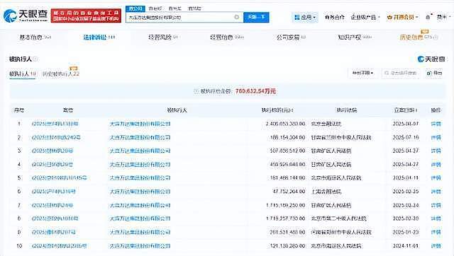 王健林现身，瘦成“皮包骨”，判若两人（组图） - 12
