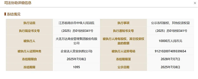 王健林现身，瘦成“皮包骨”，判若两人（组图） - 14