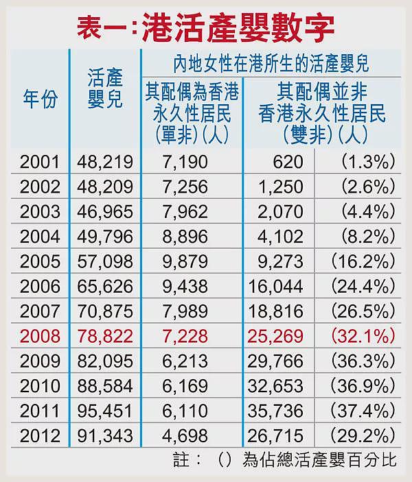这条“躺”进985、211的捷径，要没了（组图） - 8