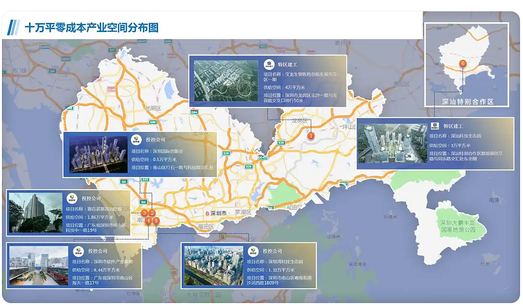 “0租金”产业园，来了（图） - 1