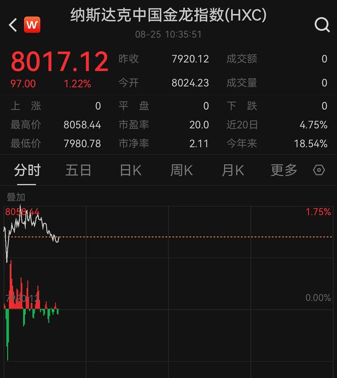 中国资产深夜拉升,加密货币集体大跌,超16万人爆仓(组图) - 3