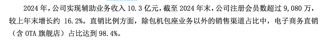 故意调低温卖毛毯?春秋航空“严正声明”!最赚钱航司:行李托运、餐饮等辅业创收超10亿元(组图) - 8