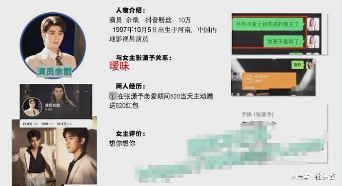 短剧女神被曝48页PPT，和多位男演员制片上床，事后嫌弃太短（组图） - 8
