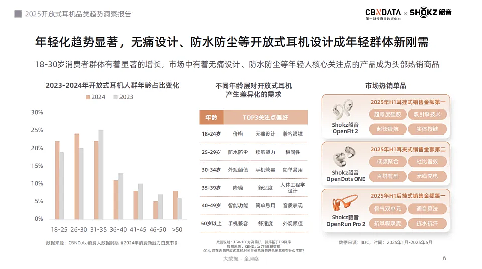 “跟岳父母吃饭、劝45岁妻子生娃都不摘蓝牙耳机”，逼得后期给耳机打码的男明星为啥把打工人看怒了？（组图） - 17