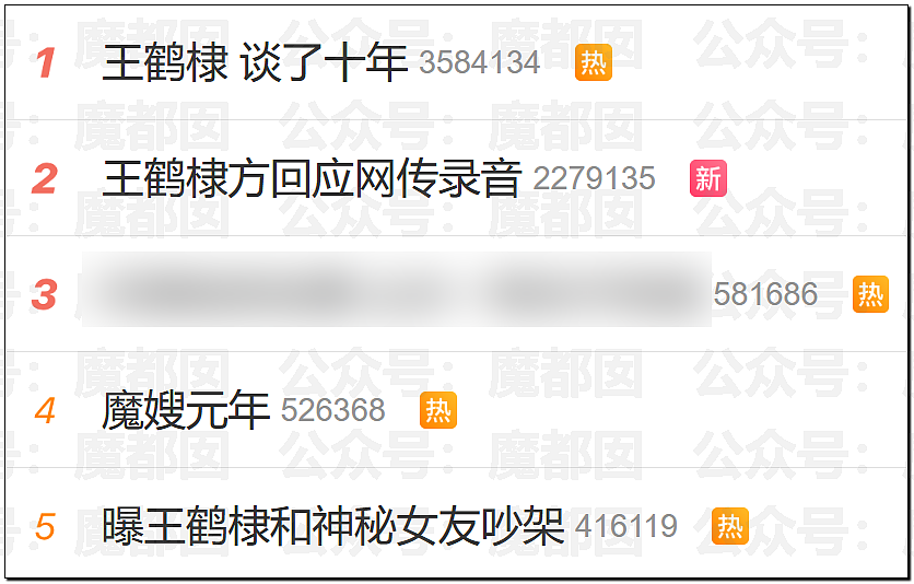公认超顶流男星被爆恋爱十年？和神秘女生吵架音频流出（视频/组图） - 1