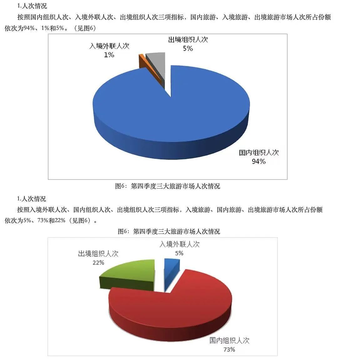 穷游的年轻人，在大同排队出国（组图） - 5