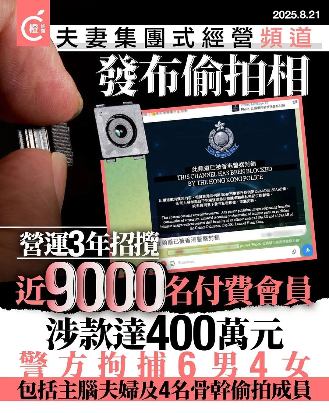 香港惊现“N号房”事件！10人落网，背后还有9000人…（组图） - 3