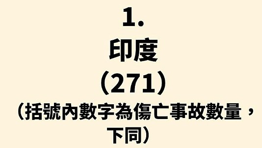 全球十大自拍最危险国家排名出炉!美澳上榜,死亡原因曝光(组图) - 2