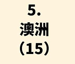 全球十大自拍最危险国家排名出炉!美澳上榜,死亡原因曝光(组图) - 6
