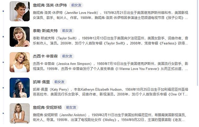 霉霉订婚了，传说中的“85”个前任都是谁？（组图） - 15