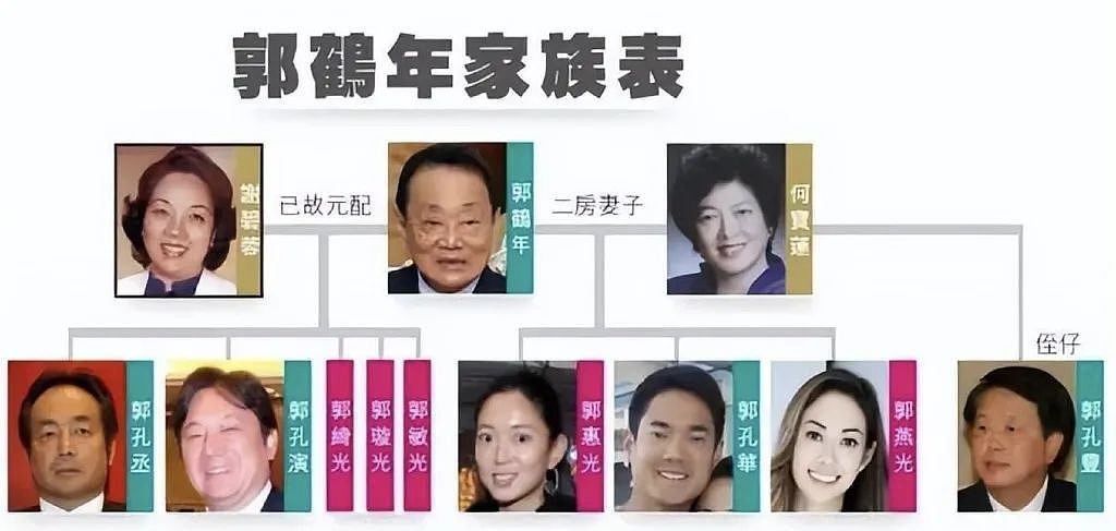 最爱帆布袋的“打工千金”,接手960亿商业“帝国”(组图) - 9
