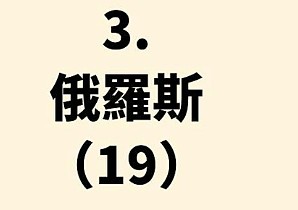 全球十大自拍最危险国家排名出炉!美澳上榜,死亡原因曝光(组图) - 4